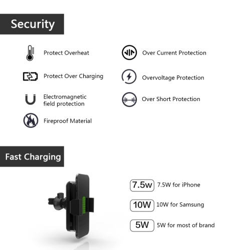Cargador de coche inalámbrico Cargador de teléfono de carga rápida QI Montaje estándar Soporte de sujeción automático Soporte de montaje para iPhone Xiaomi Samsung Huawei