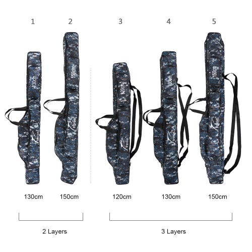 Portable Folding Fishing Rod Carrier Canvas Fishing Pole Tools Storage Bag Case Fishing Gear Tackle