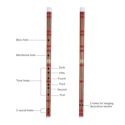 Pluggable Bitter Bamboo Flute Dizi Traditional Handmade Chinese Musical Woodwind Instrument Key of D Study Level Professional Performance
