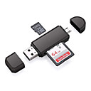 LITBest SD / SDHC / SDXC / MicroSD / MicroSDHC / MicroSDXC / TF USB 2.0 Lector de tarjetas Móvil Android / iMac