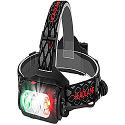 LED-Stirnlampe, USB-Scheinwerfer, wiederaufladbare 8 Modi zoombare Kopftaschenlampe wasserdichter Scheinwerfer zum Laufen Wandern Lesen Camping im Freien (Batterien enthalten)