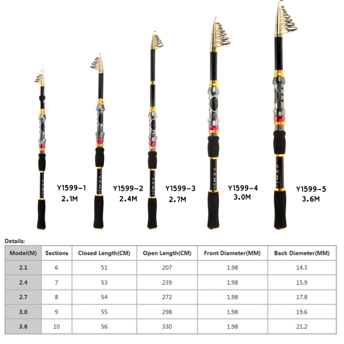 6 & 7 Segments Telescopic Carbon Fishing Rods Casting  Fishing Rod 2.1m / 2.4m