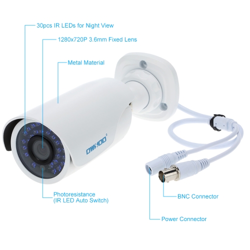 OWSOO 8CH 1080P CCTV Surveillance DVR Security System